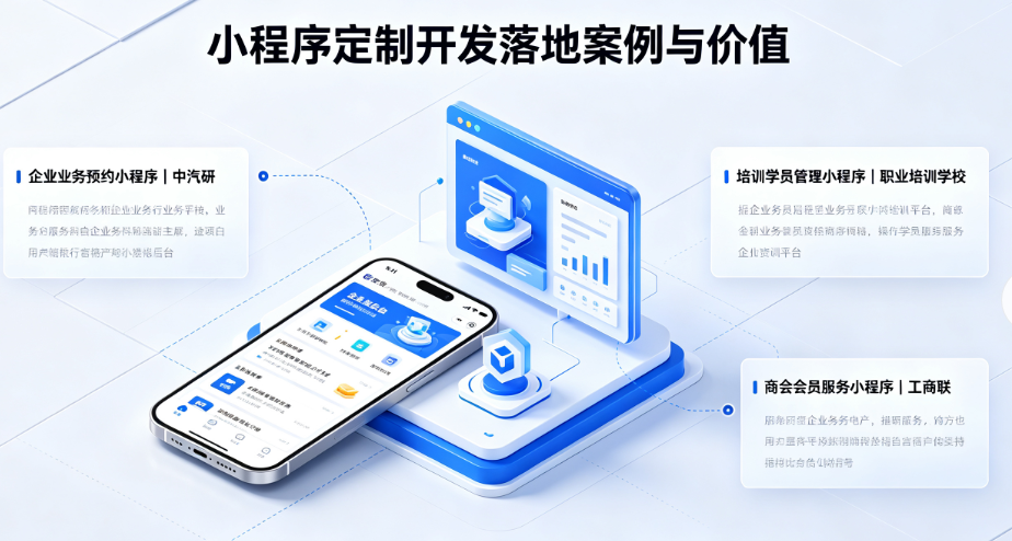 多端一体化开发成趋势：一套后台同步管理官网、小程序、H5